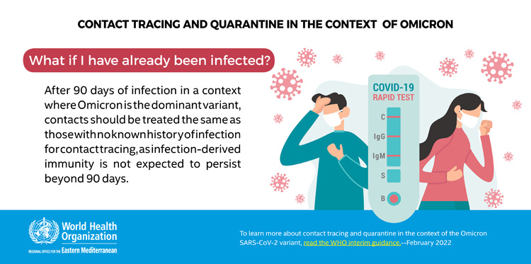 Contact tracing and quarantine in the context of Omicron - social media card- 4 - English